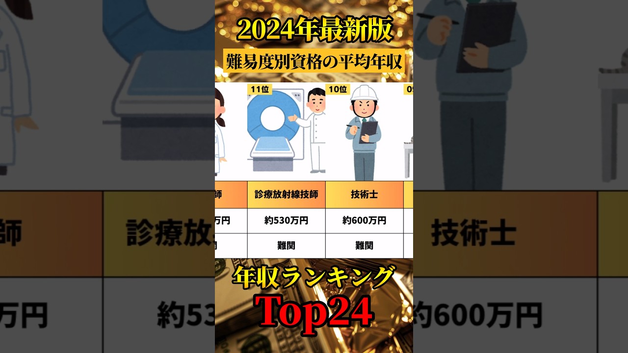 ㊗10万再生！実は稼げる？！資格の平均年収！衝撃ランキングTOP20 #shorts #お金